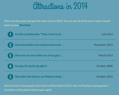 Attractions in 2014 blog