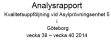 Analysrapport Göteborg v38-v40 2014